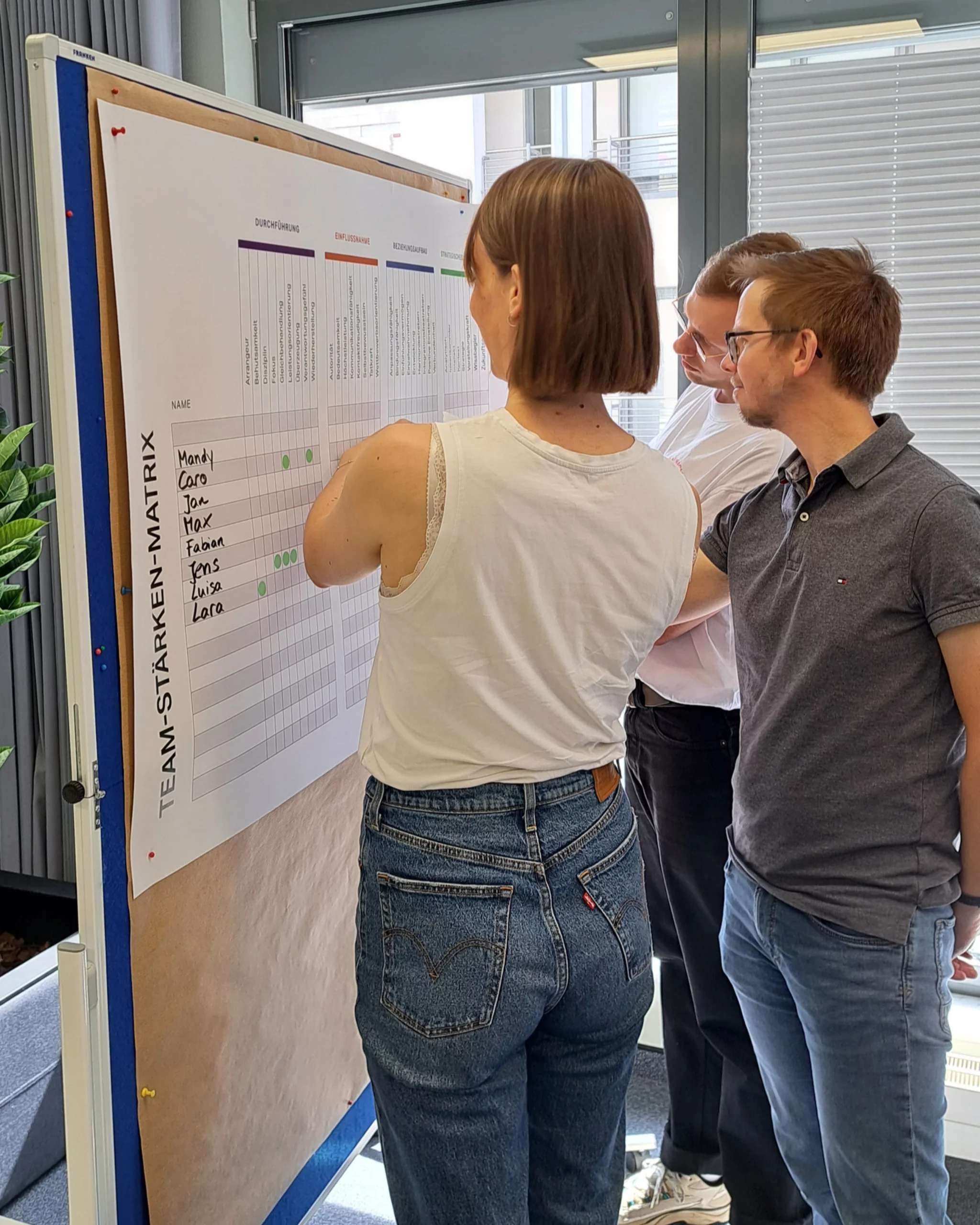 Team-Staerken-Workshop